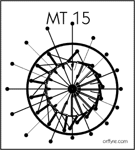 MTHard015.gif