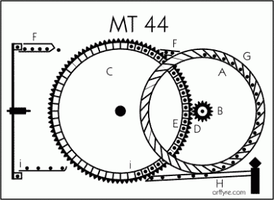 MTHard044.gif